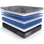 Sealy Albany Posturepedic Plus Hybrid Medium Firm