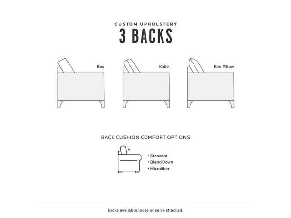 Benchmade Custom Upholstery Sectional - Image 4