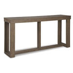 Austanny Sofa Table