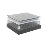Starbright Luxury Firm Mattress